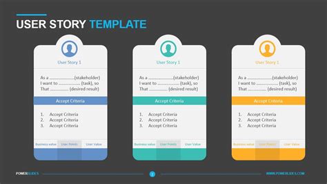 User Story Template Download Agile Ppt Powerslides