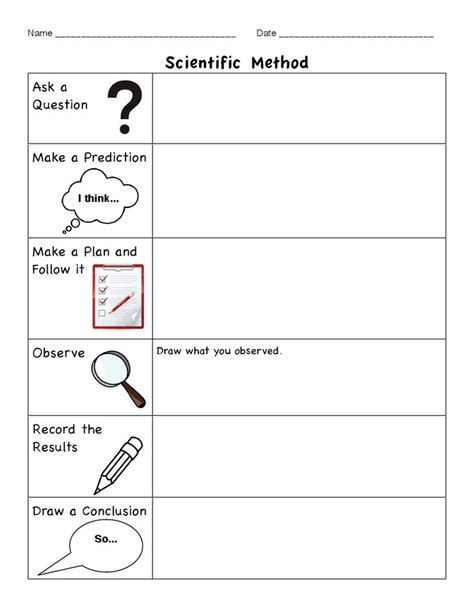 Scientific Method Worksheet Homeschool Ideas Pinterest