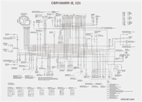 Does anyone have a copy of the wiring diagram for the 2001 cbr 600 f4i ? Schema electrique 900 cbr 97 - bois-eco-concept.fr