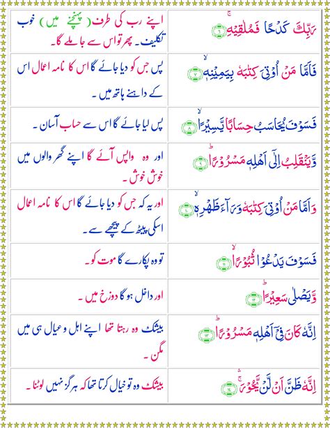 Surah Al Inshiqaq Urdu Quran O Sunnat