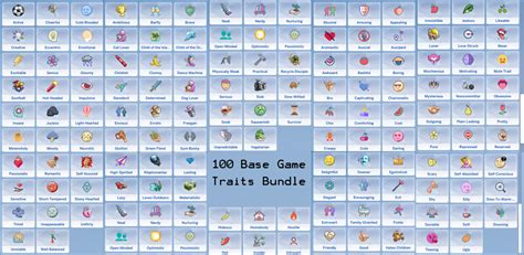 Vicky Sims 💯 Chingyu1023 100 Base Game Traits Bundle For Sims 4