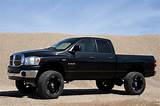 Dodge Ram 1500 Monthly Payments