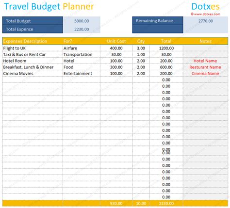 Travel Budget Template Budget Calculator Dotxes