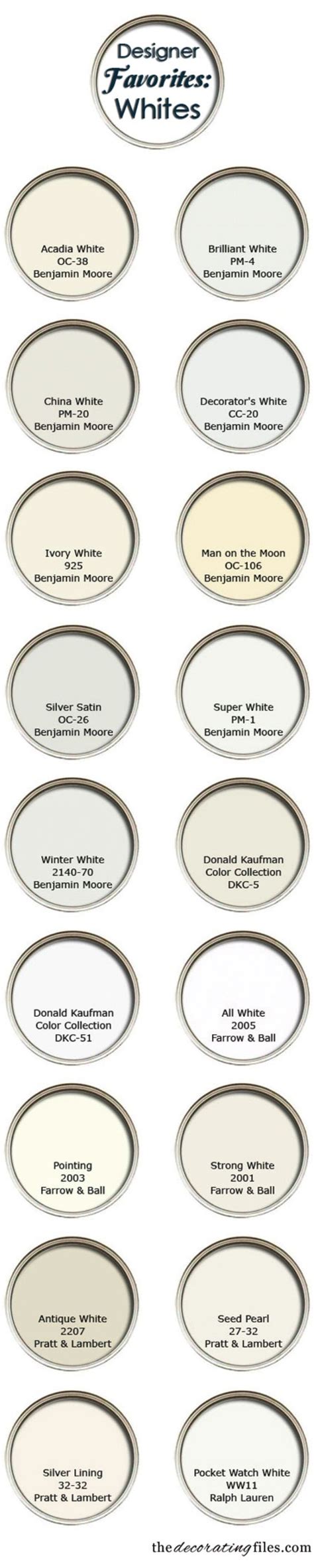 Check spelling or type a new query. 50 Amazingly Clever Cheat Sheets To Simplify Home ...
