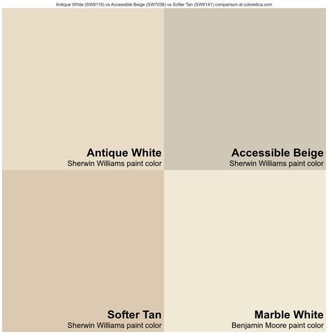 Sherwin Williams Antique White Sw6119 Vs Sherwin Williams Accessible