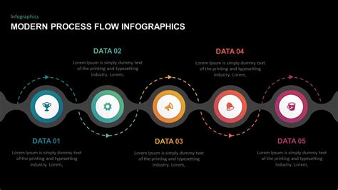 Ppt Templates Flow