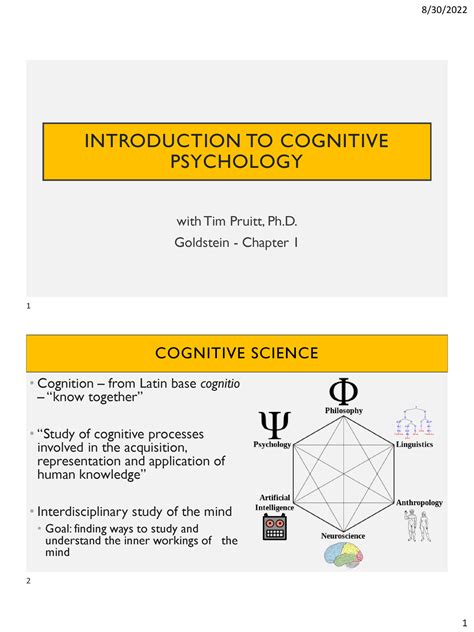 Chapter Intro To Cog Psy V Introduction To Cognitive Psychology With Tim Pruitt Ph