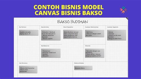 Contoh Bisnis Model Canvas Kuliner
