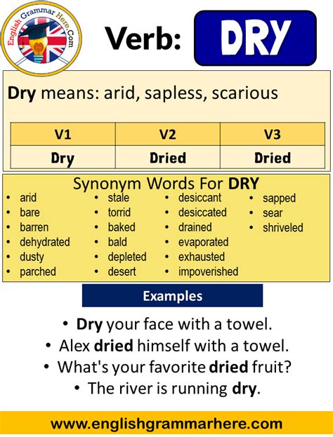 Otherwise, the sentences you will set may be wrong. Dry Past Simple, Simple Past Tense of Dry Past Participle ...