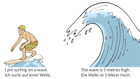 Maybe you would like to learn more about one of these? ᐅ Relativsätze (relative clauses) - Klasse 7/8 - kapiert.de