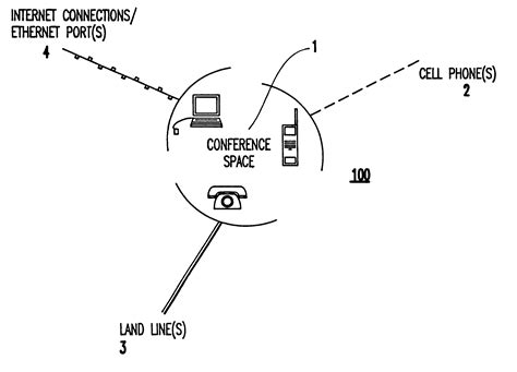 Pervasive voice handset system - Eureka | Patsnap