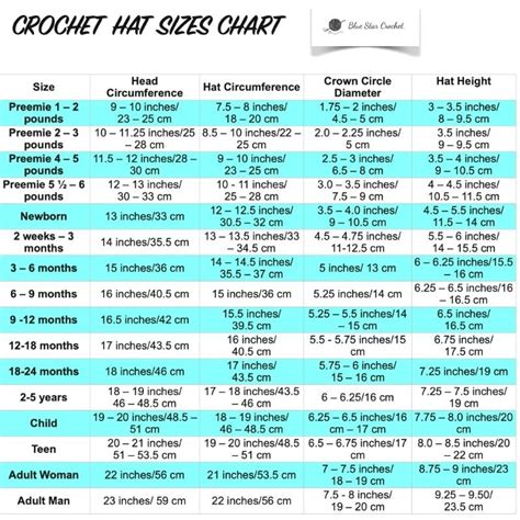 20 Easy Free Crochet Bucket Hat Patterns For Beginners Blue Star Crochet