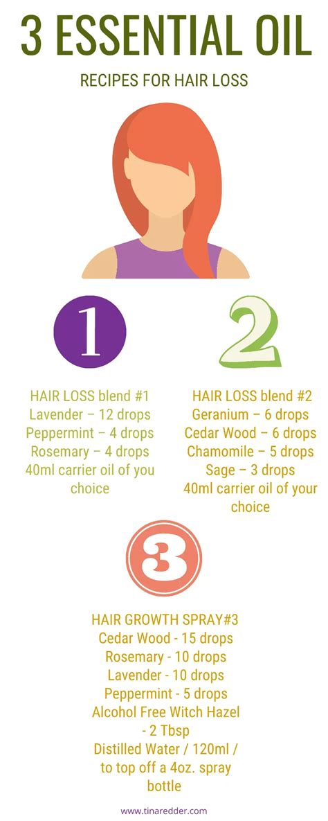 The Best Essential Oils For Hair Loss Menopause Artofit