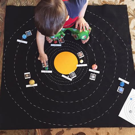 A Diy Solar System Map A Montessori Inspired Way For Children To Learn