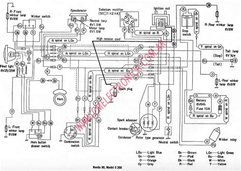 Suzuki Gn 125 Wiring Diagram English