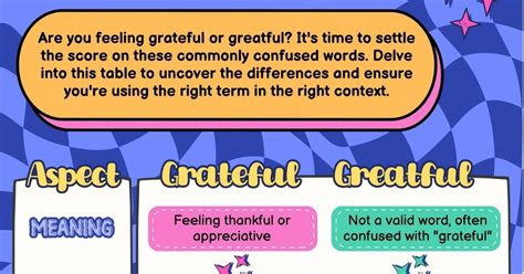 Grateful Vs Greatful Understanding The Correct Spelling And Usage 7esl