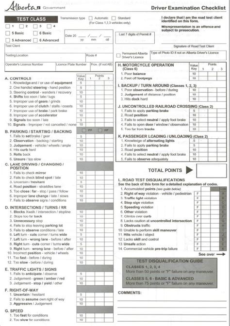 Driving Road Test Questions Redmonton