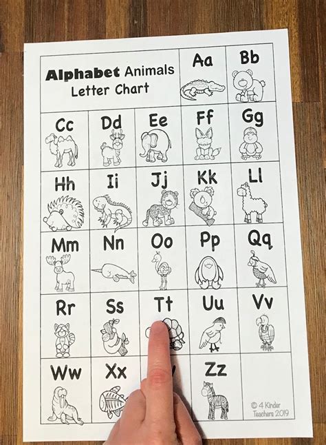 6 Ways To Use An Abc Chart Free Printable 4 Kinder Teachers