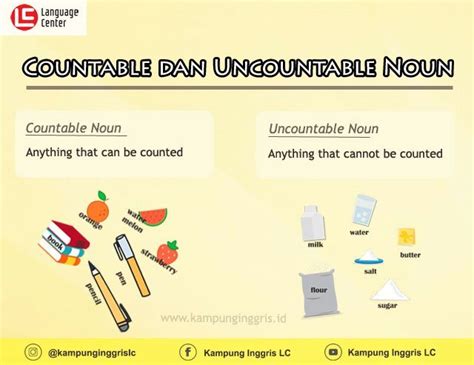 Review Of Countable And Uncountable Nouns Gambaran Vrogue Co