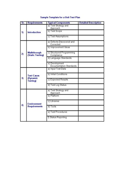 Sample Template For A Unit Test Plan Sr Requirements Typical