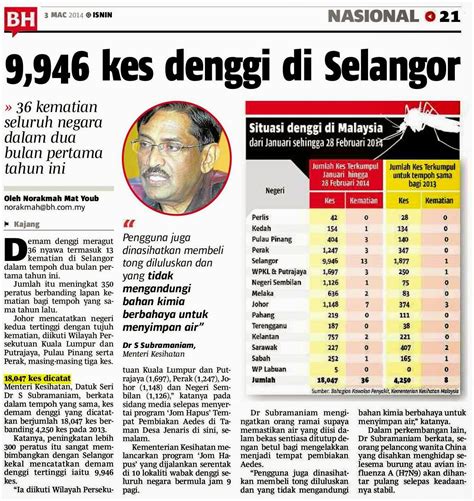 5 negeri tertinggi kes rogol di malaysia. 9,946 Kes Denggi Di Selangor | Info Denggi
