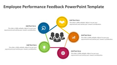 Employee Performance Feedback Powerpoint Template Ppt Templates