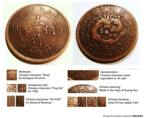 Chinese Numismatics In Research Tai Ching Ti Kuo Ning Copper Coin