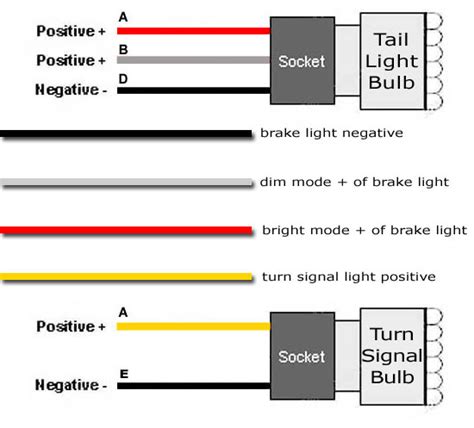 Wiring Diagram For Led Tail Lights Circuit Diagram