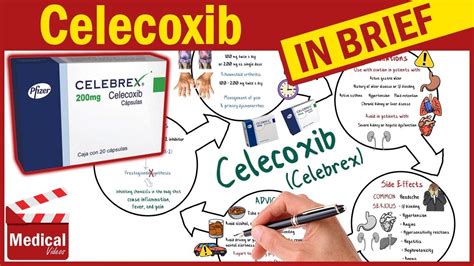 Celecoxib Celebrex What Is Celecoxib Used For Dosage Side Effects And Precautions Youtube