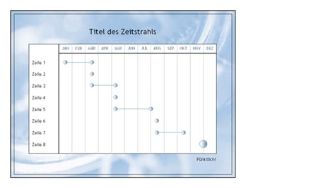 Erprobte vorlagen für ihr nächstes projekt. Zeitstrahl für mehrstufiges Zwölfmonats-Projekt