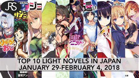 Cũng như micha đã nói, cậu sẽ phải sống ở đây. Top 10 Light Novels for the Week of January 29-February 4, 2018 - Justus R. Stone