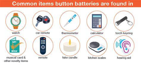 Button Batteries A Little Known Danger In Your Home That Can Cause