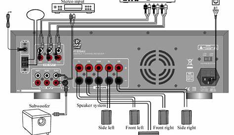 amplifier speaker connection diagram
