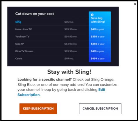 How To Cancel Sling Tv Step By Step