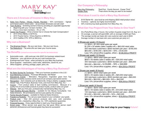 You're already investing time and energy in planning your small business—there's no need to reinvent the wheel when it. mary kay business plan | This Marketing Plan presents an ...