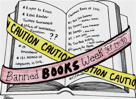Our picks in fiction, nonfiction, and poetry. Banned book clip art clipart collection - Cliparts World 2019