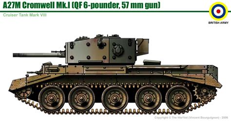 Cruiser Tank Mkviii Cromwell Mki