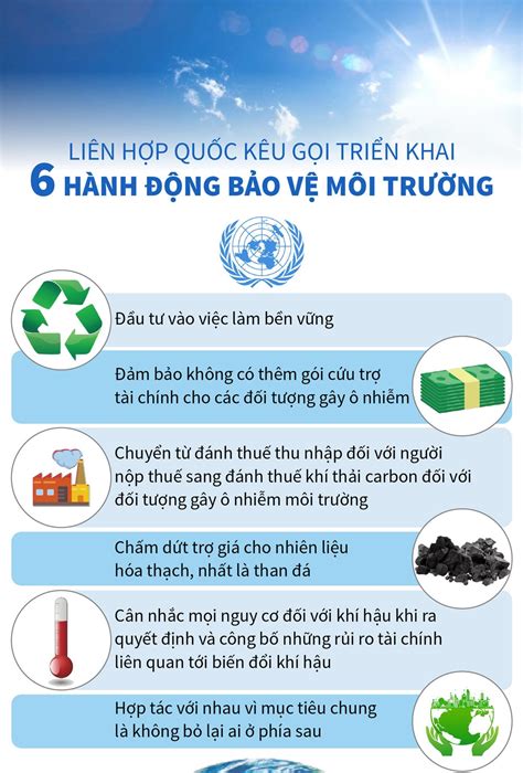 Infographics Liên Hợp Quốc Kêu Gọi Triển Khai 6 Hành động Bảo Vệ Môi