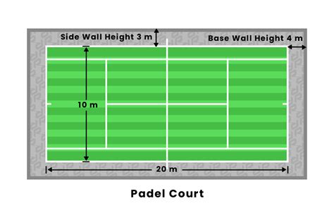 What Is Padel