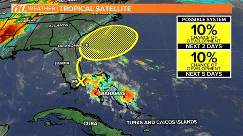 Tropical Disturbance Brings Widespread Rain To Florida Peninsula