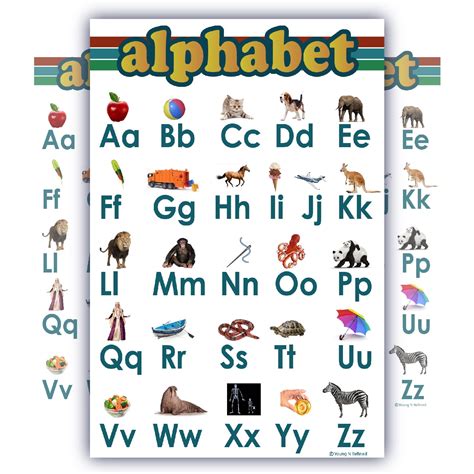 Abc Alphabet Chart For Teaching Clear White Laminated Child Bedroom