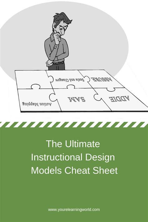 The Ultimate Instructional Design Models Cheat Sheet Your Elearning World
