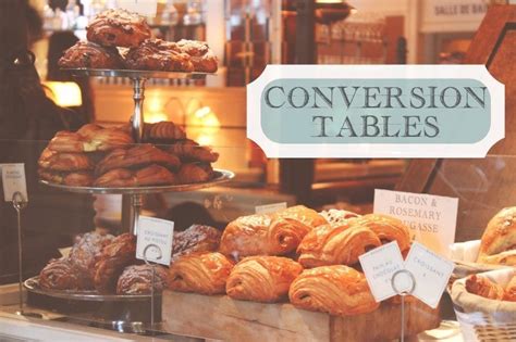 We did not find results for: Cooking Conversion Tables | US to Metric | Mean Green Chef