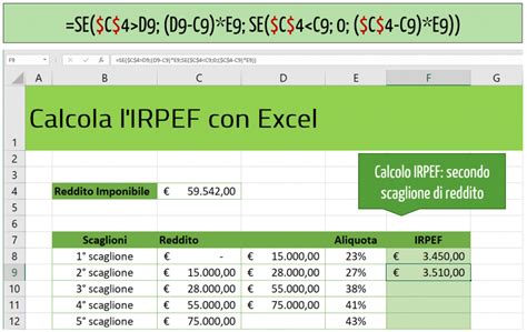 Calcolo Irpef Come Calcolare Irpef Con Excel Excel Per Tutti