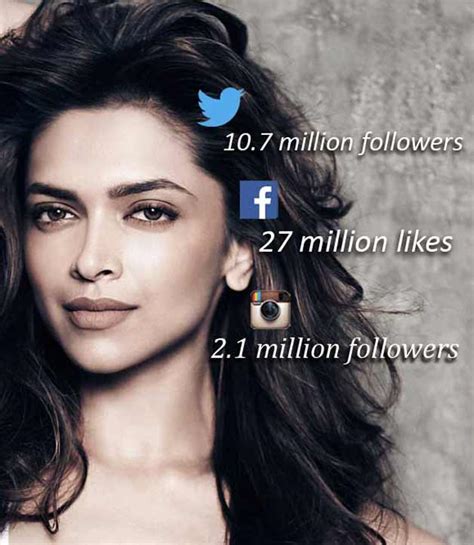 Top 11 Most Popular Bollywood Stars On Social Media India Tv News