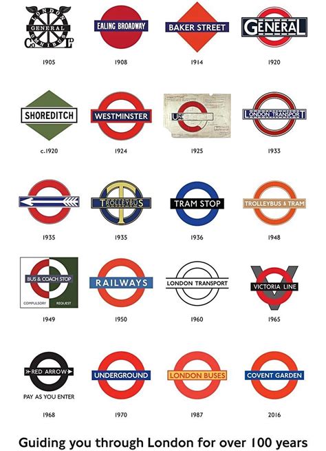 Pin By Ruth Singer On London Underground London Transport London
