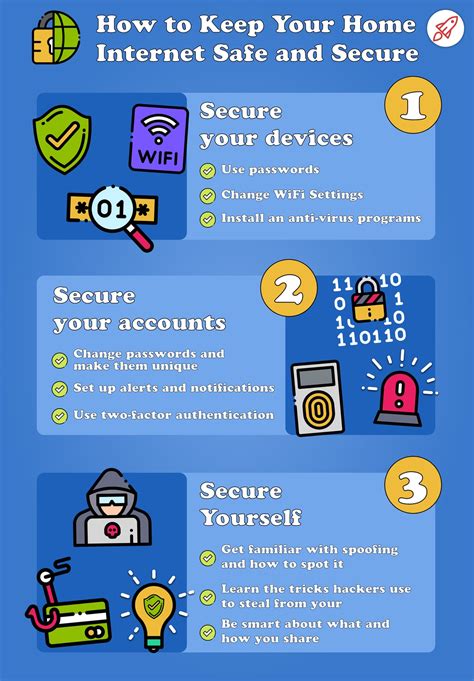 Internet Security 101 How To Keep Your Home Internet Safe And Secure Broadbandsearch