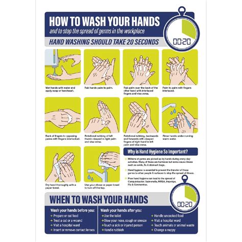 How To Wash Your Hands Poster A4 Fj979 Buy Online At Nisbets