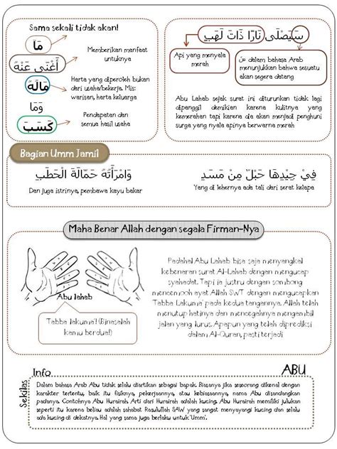 Detail Tulisan Arab Surat Al Lahab Koleksi Nomer