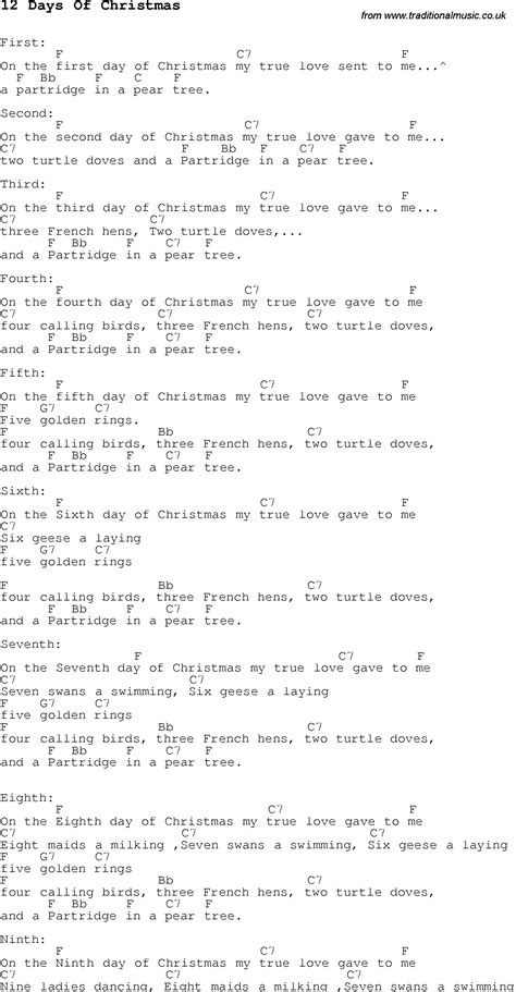 My kids have fallen in love with the song the 12 days of christmas. as i put the song on their various devices and cds for the car, i found that there are way more i gathered up 12 of them here. Christmas Carol/Song lyrics with chords for 12 Days Of ...